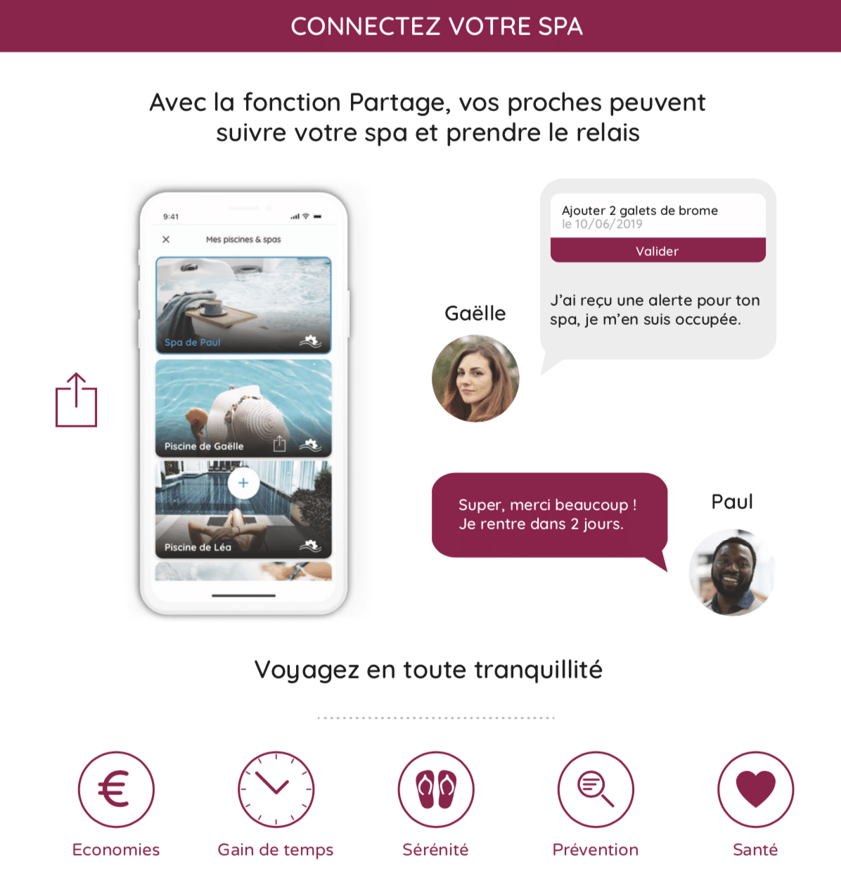 Ico Spa, analyseur d'eau jacuzzi