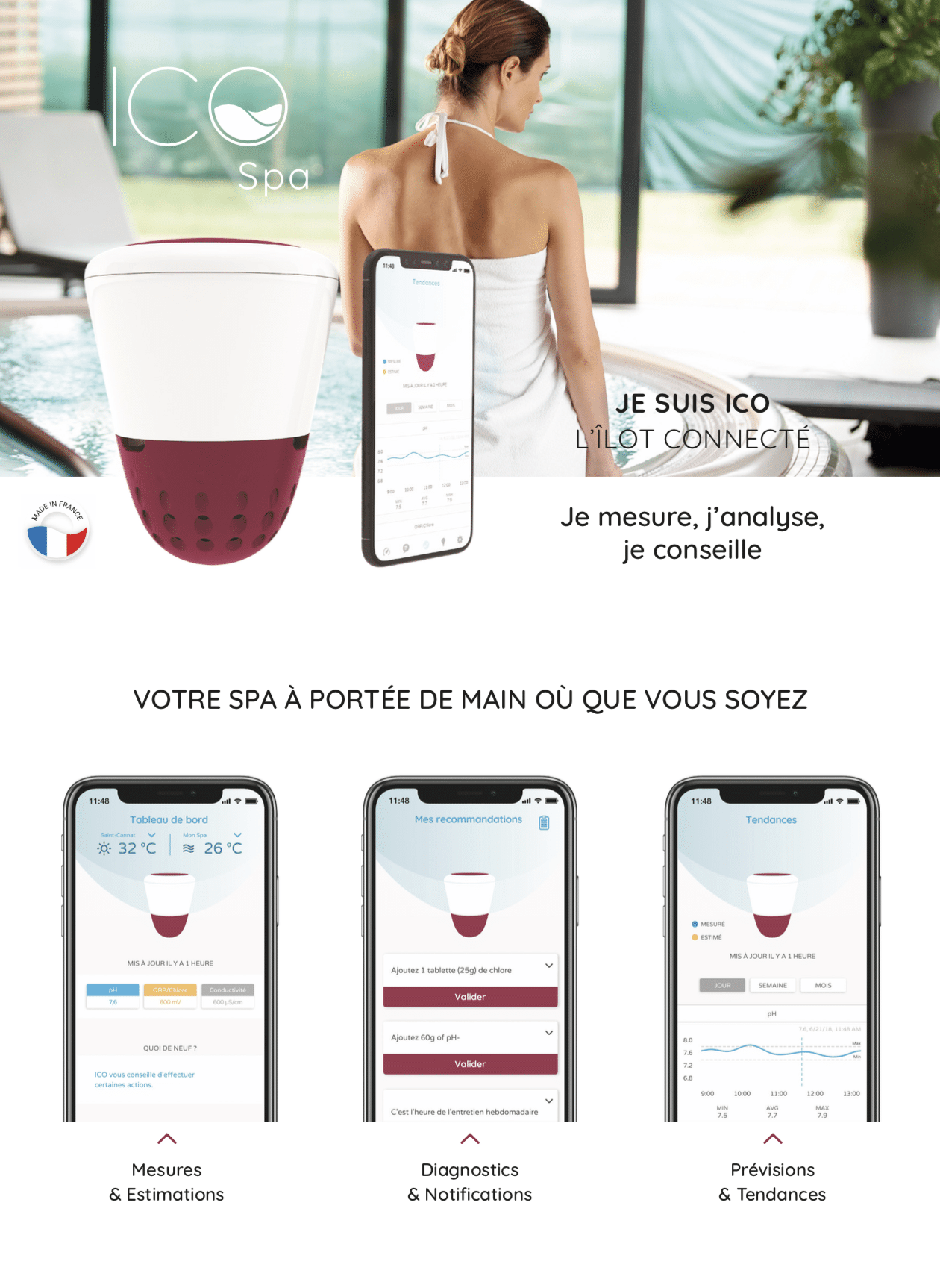 Ico Spa, analyseur d'eau jacuzzi