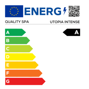 UTOPIA-INTENSE-ENERGIE